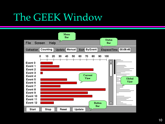 User Interface